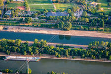 Vue aérienne de Station de téléphérique sur le Neckar de Spinelli au parc Luisen de l'Exposition fédérale des jardins Mannheim BUGA 2023 à le quartier Neckarstadt-Ost in Mannheim dans le département Bade-Wurtemberg, Allemagne
